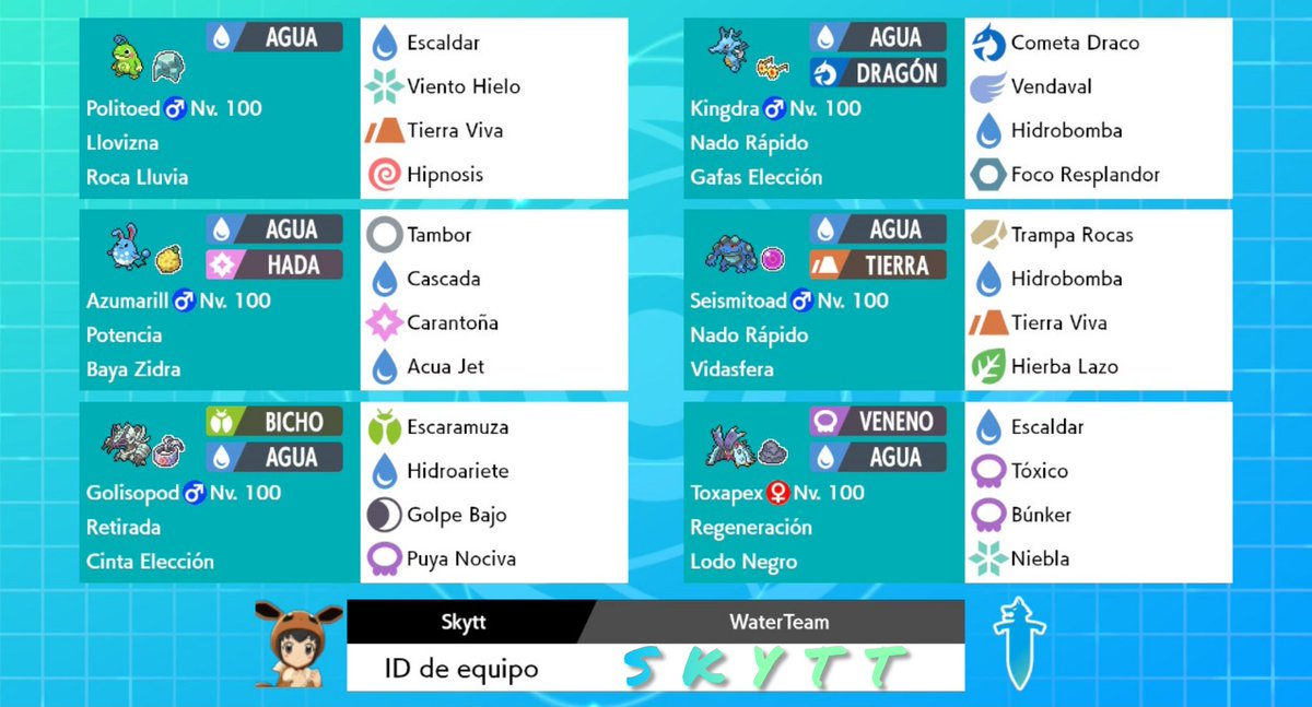 xSkyttx's tweet image. / 31° SORTEO. — MONOTYPE ACUÁTICO. 🌊 /

× Requisitos.
• RT. 🔄 + LIKE. ❤️
• SEGUIRME. 
• MENCIONAR A UN AMIGO. 🗣️ (Opcional)

Todos ULTRASHINY y NACIDOS en GALAR. ✌🏻

→ Cada 60 RTs añado un GANADOR MÁS que se llevará el team al completo.

FINALIZA: 29/06/2020.