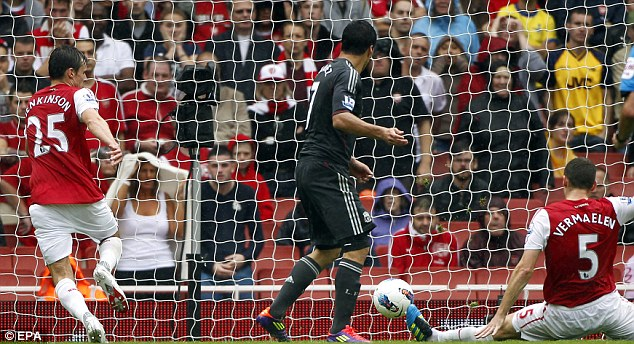 This buy British approach meant that Liverpool were unable to improve on their position from last season, and again another average season beckoned. We did beat Arsenal at their ground for the first time in 11 years though. This game featured Meireles swearing. Why???? Who knows.