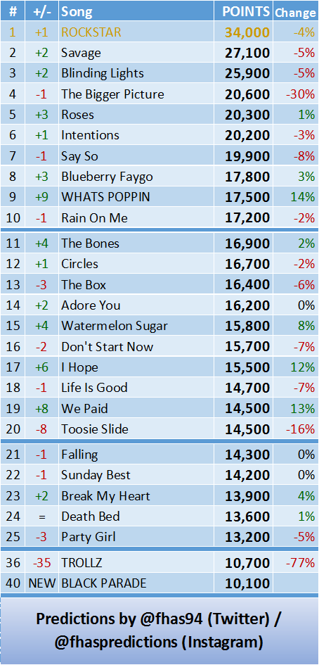 EbY3riRWkAEfcp9?format=png&name=medium