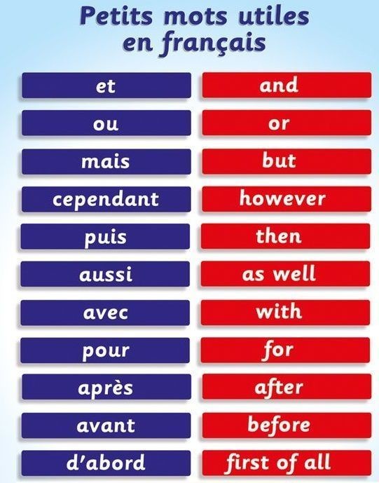 YFrenchCorner's tweet photo. Some useful words. #Frenchwords #fle #fsl https://t.co/NE4yzZhDDl