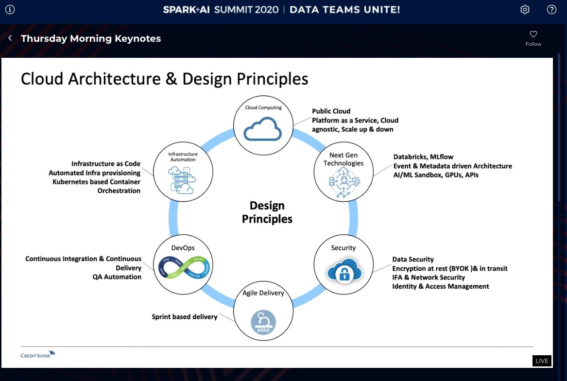 MichaelOrtegaSF's tweet image. #SparkAISummit Keynote: @CreditSuisse on building an agile environment for #ML with @databricks @MLflow. Tons of use cases: creating new #financial markets, improving trading and personalizing the customer experience. #DataTeam #AlternativeData