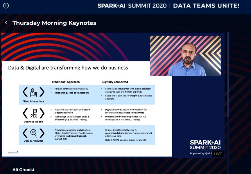 MichaelOrtegaSF's tweet image. #SparkAISummit Keynote: @CreditSuisse on building an agile environment for #ML with @databricks @MLflow. Tons of use cases: creating new #financial markets, improving trading and personalizing the customer experience. #DataTeam #AlternativeData