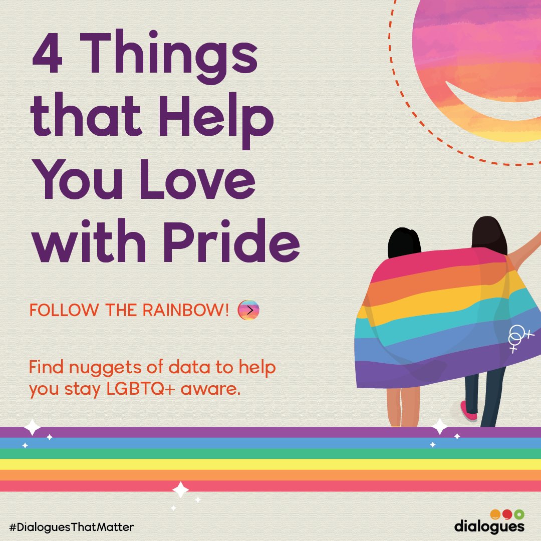 dialoguesspace's tweet photo. This month is Pride month. What do you know or not know about Pride? 
Here are 4 things that can help you love with Pride!! 
Where - FB live
When - 26th June
Time - 8PM
#LGBTQ lgbtq #pridemonth #dialoguesthatmatter #inclusion #lgbtpride #lgbtcommunity  #GayPride2020 https://t.co/f4XmLCzwqf