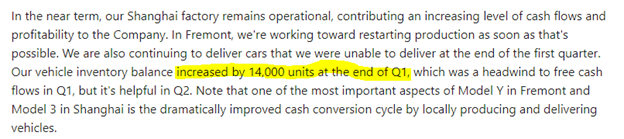 First,  $TSLA had a 14k excess inventory build in q1 that should be delivered in Q2 per company 2/