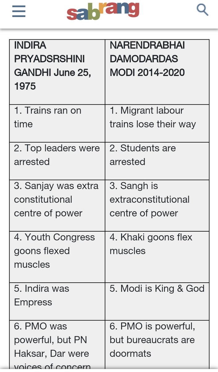 Uncle John is surely a bottle down by now. He makes a stupid comparative chart between Indira Gandhi &  @narendramodi ji. After reading it my heart says Uncle  @JohnDayal should STOP WRITING so called ARTICLES. He should simply accept his hatred for Hindus. Period! Enjoy the chart!