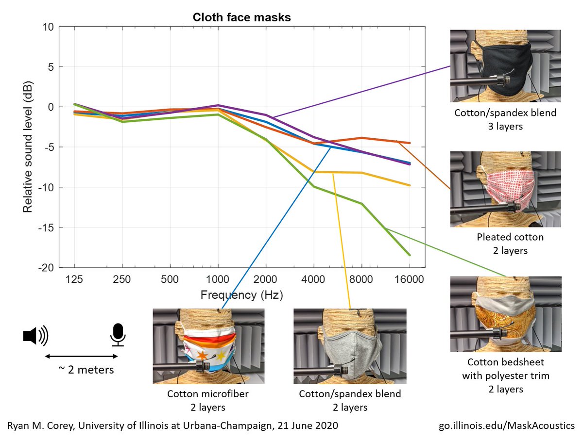 Ryan M. Corey tweet media