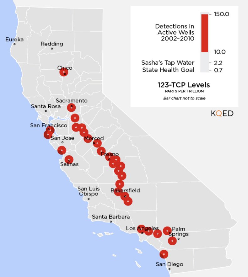 Help us get  #YesonAB345 folks! Follow the instruction from  @VoicesCA  #NoDrillingWhereWereLiving If you’d like a graphic to help you, here’s one that makes you VERY angry.  https://twitter.com/voicesca/status/1276211004272111616