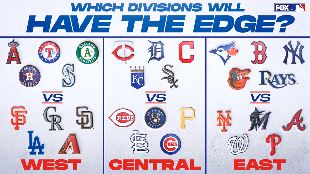 Printable Mlb Divisions