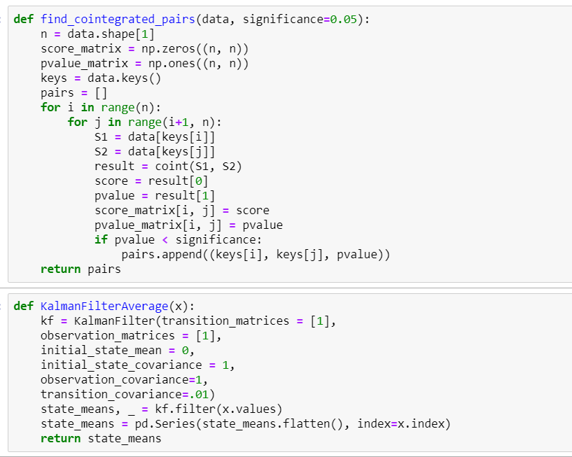 Six Simple Puzzle Pieces...