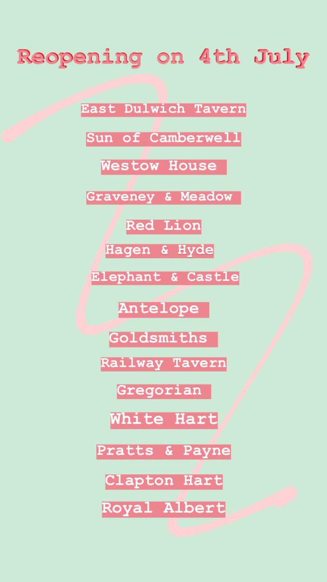 Antic Pubs tweet media