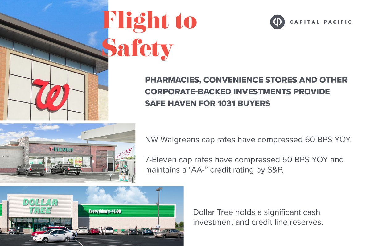 CapitalPacific tweet media