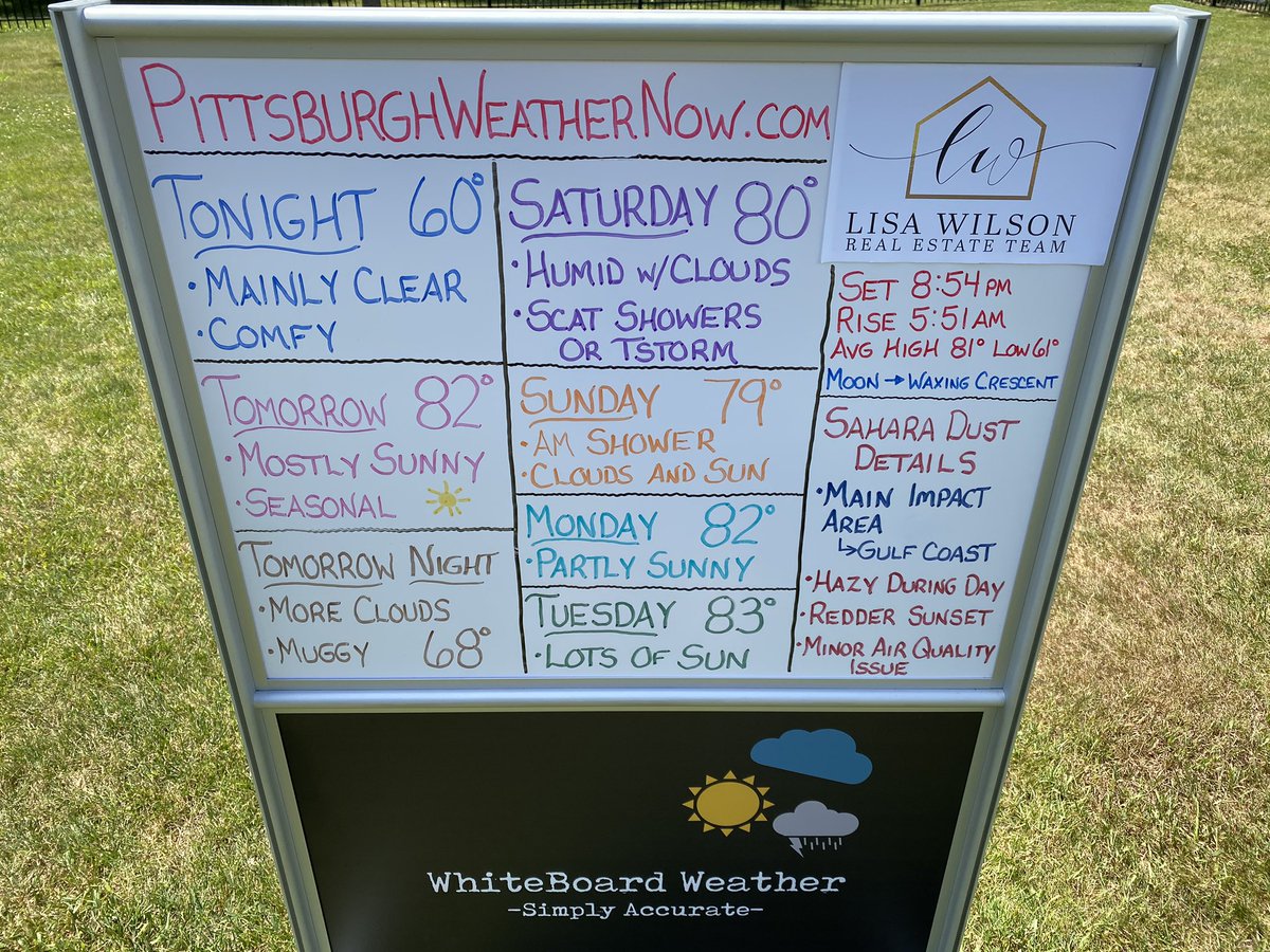 Pghweathernow's tweet photo. #WhiteBoardWeather βοΈ #ThursdayThoughts π€ #Pittsburgh β
οΈ #Weather βοΈ #SimplyAccurate ππ» #NoHype #thursdayvibes
Clearing tonight, Fantastic Friday...then more humid with scat showers Saturday π© https://t.co/PY3Q2y3kgx