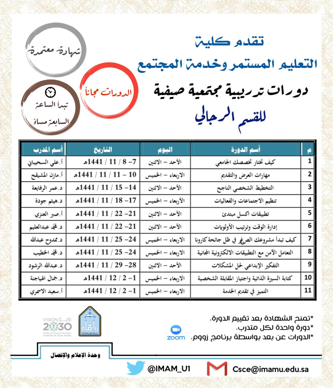 EbYRQoDXgAMJaEw?format=jpg&name=large - جامعة الإمام تعلن 22 دورة مجانية  عن بُعد مع شهادات مُعتمدة