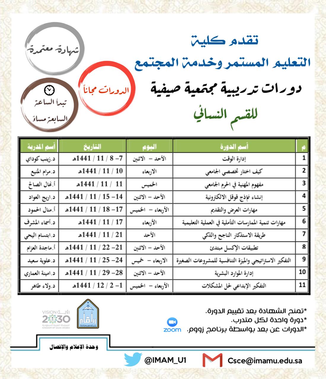 EbYRRQZX0AEdz5b?format=jpg&name=large - جامعة الإمام تعلن 22 دورة مجانية  عن بُعد مع شهادات مُعتمدة