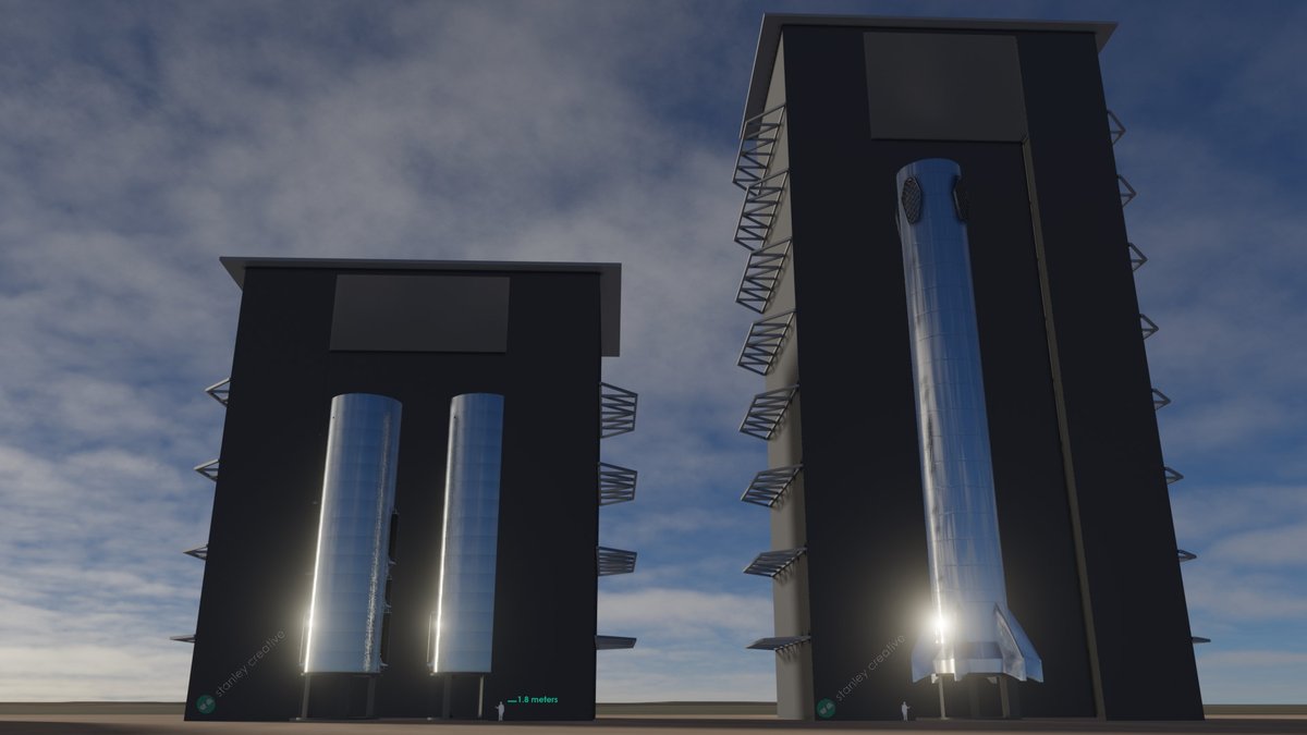 Caspar_Stanley's tweet photo. That highbay will be tall!!! 
What we have now (left) is apparently just the "midbay" according to @elonmusk. Can't wait to see a Superheavy stack 😲 https://t.co/CxnbXlCKgV