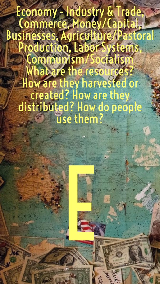 MsBarbrow11's tweet photo. AP World Themes https://t.co/bCTIKLLMJJ