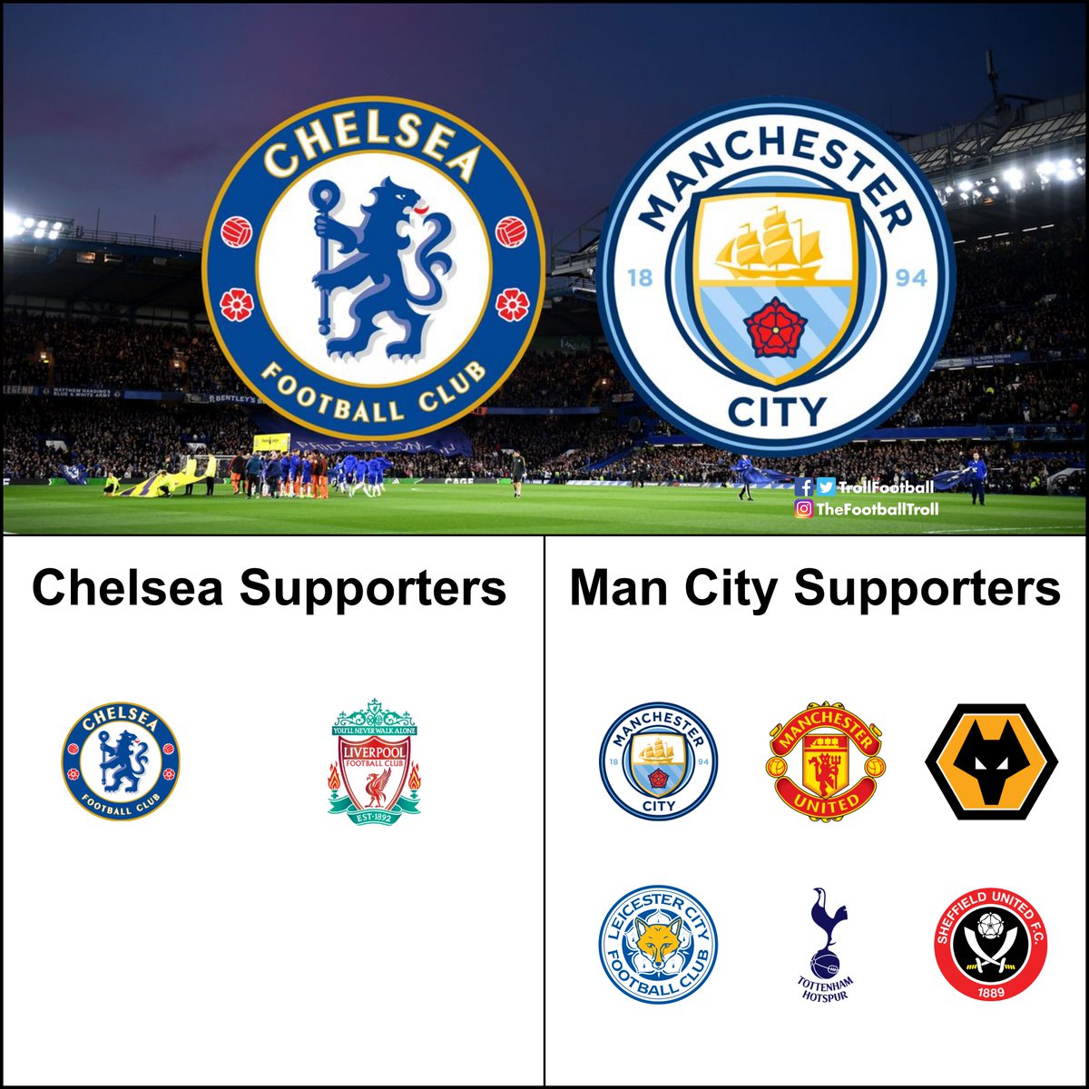 Troll Football On Twitter Who Are You Supporting