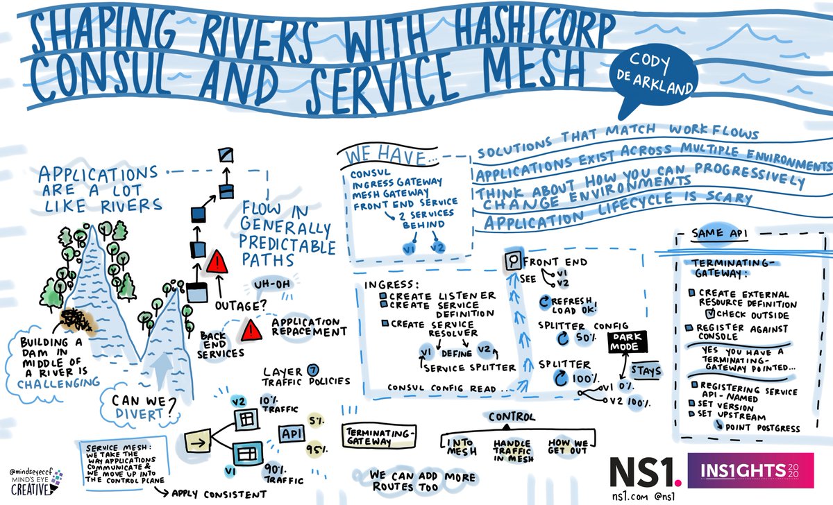 Cody De Arkland tweet media