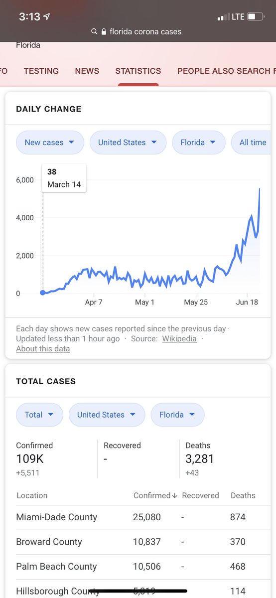 I mean.. Come on people lol