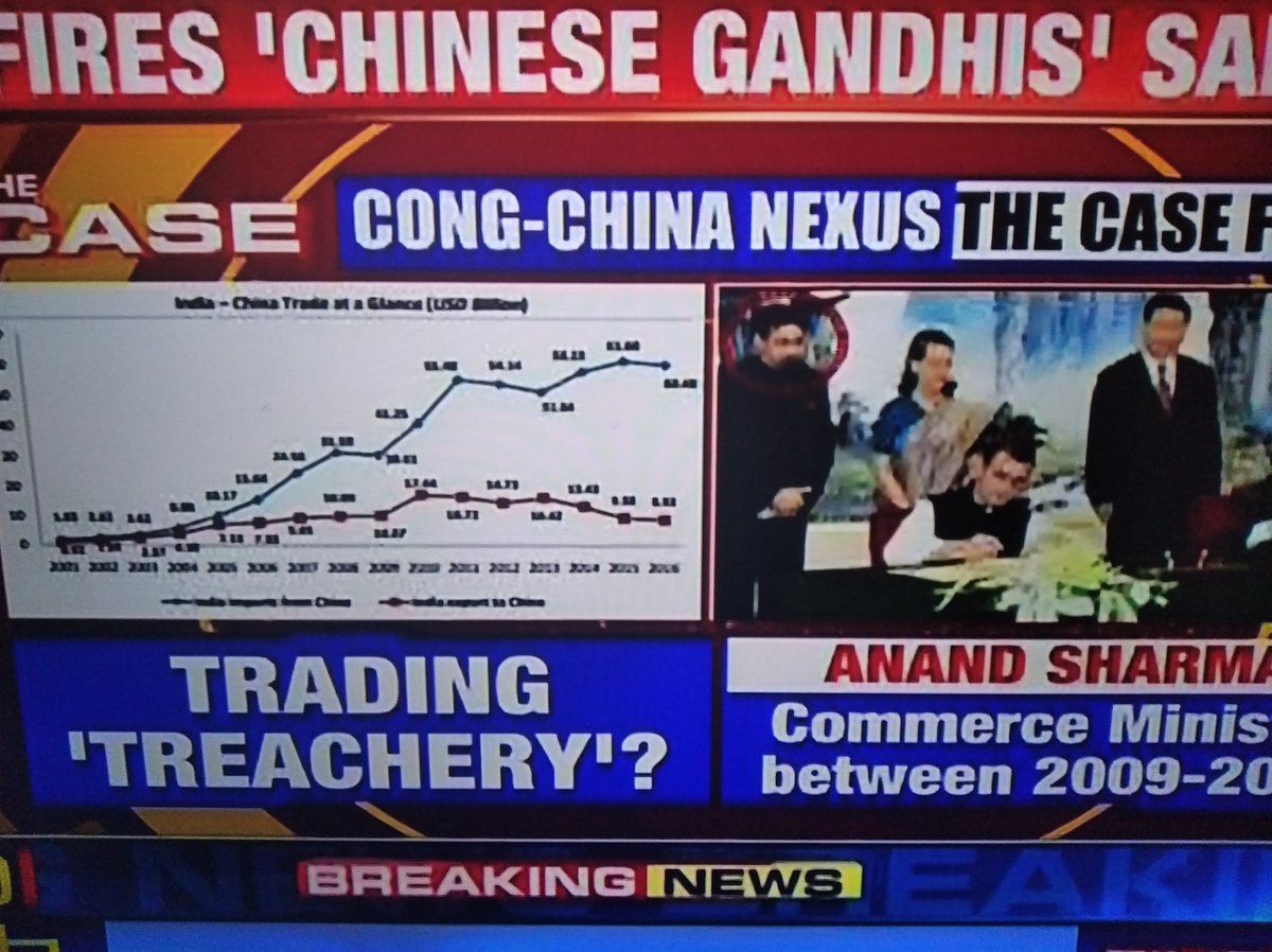 arvindkkalyan's tweet image. well anchored including shutting up Sanjoy Hedge in #CongChinaFile #CongFundGateExpose  . At this rate of shrewd analysis of White collar political crimes, @navikakumar of @TimesNow will soon b inducted in2 @NIA_India or @CBItweets  with ofcourse , @RShivshankar as research head