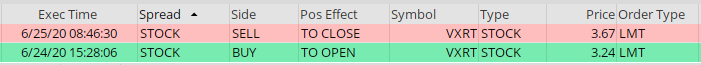 jdrmyers's tweet photo. I made 13.27% ROI on $VXRT this morning before market from overnight swing trade. @ThePennyPro https://t.co/TvwotrQ53A