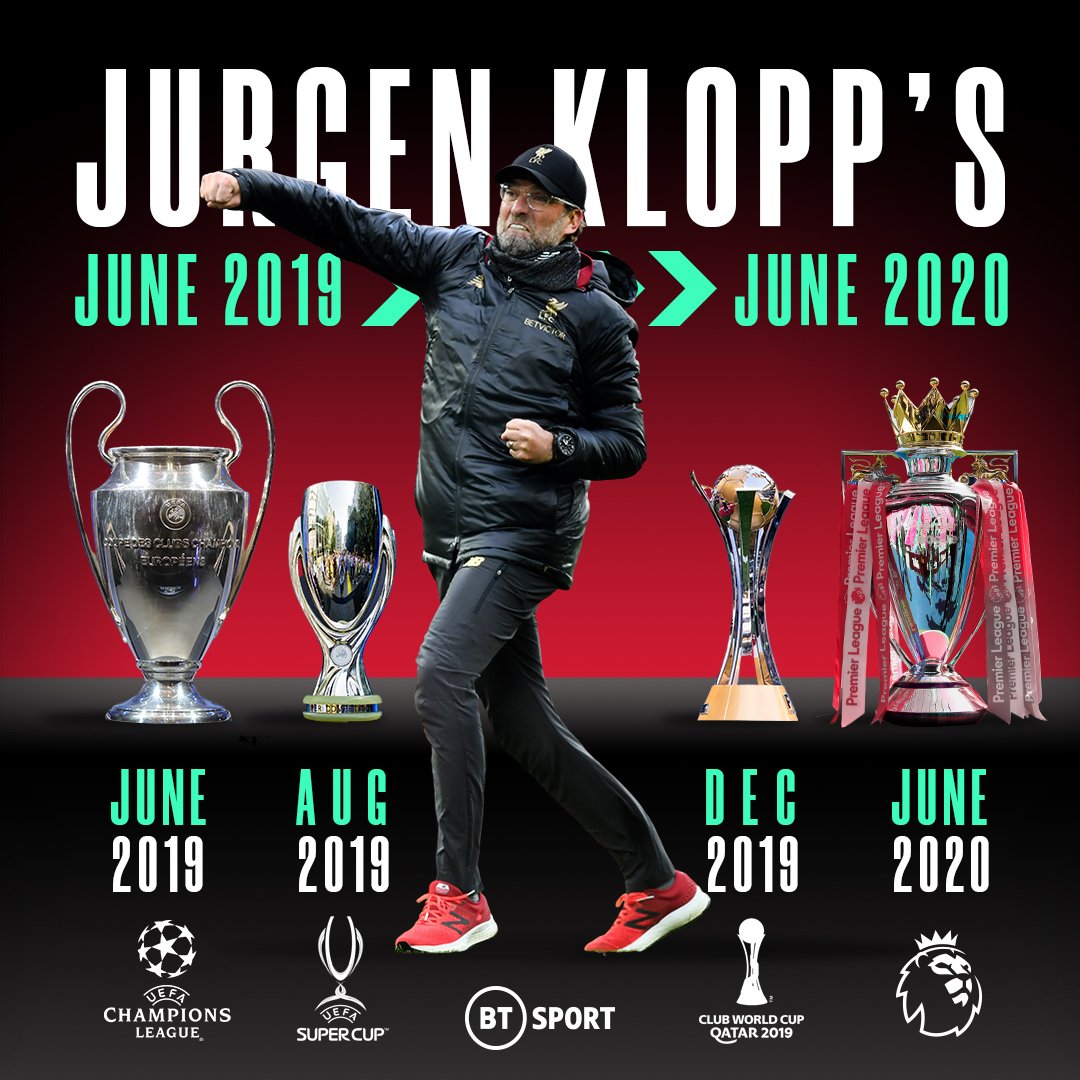 Premier League tweet media