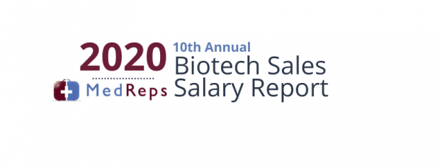 MedRepscom's tweet image. #biotechsales reps selling in the OR and hospitals earn the highest average incomes bit.ly/2AmT63B