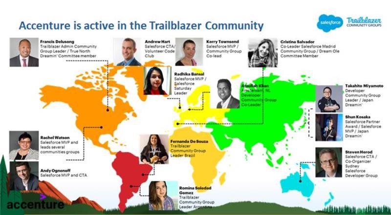 At <a href="/AccentureTech/">William Duvall</a> we have lots of #TrailblazerCommunity Leaders. Come and talk to us at #TDX20  at the Accenture Booth to find our more about our #ForeverLearning Program bit.ly/AccentureAtTDX…