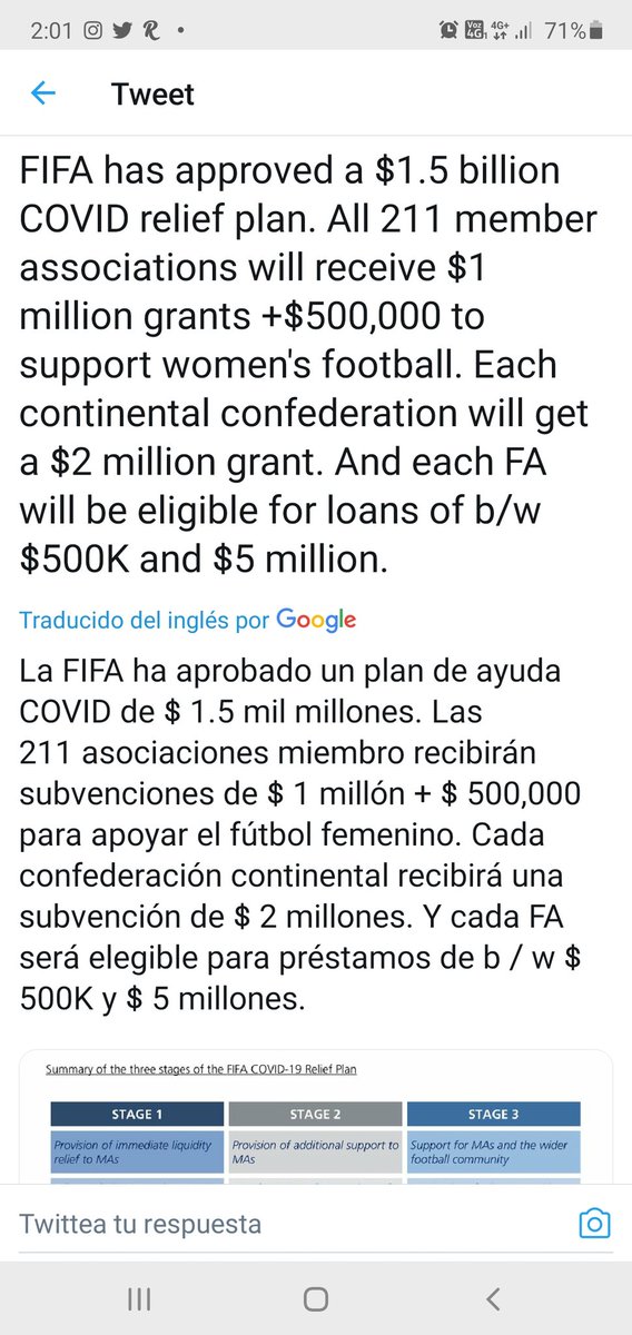 acolfutpro's tweet photo. Será que con los USD $500.000 anuales que la @FIFAcom da a la @FCF_Oficial del programa forward, + los USD$500.000 de ayuda por #COVID19 mas $1.400 millones de pesos de @MinDeporteCol no les alcanzará para la liga profesional femenina con garantias laborales para las futbolistas? https://t.co/l93xVuCcp5