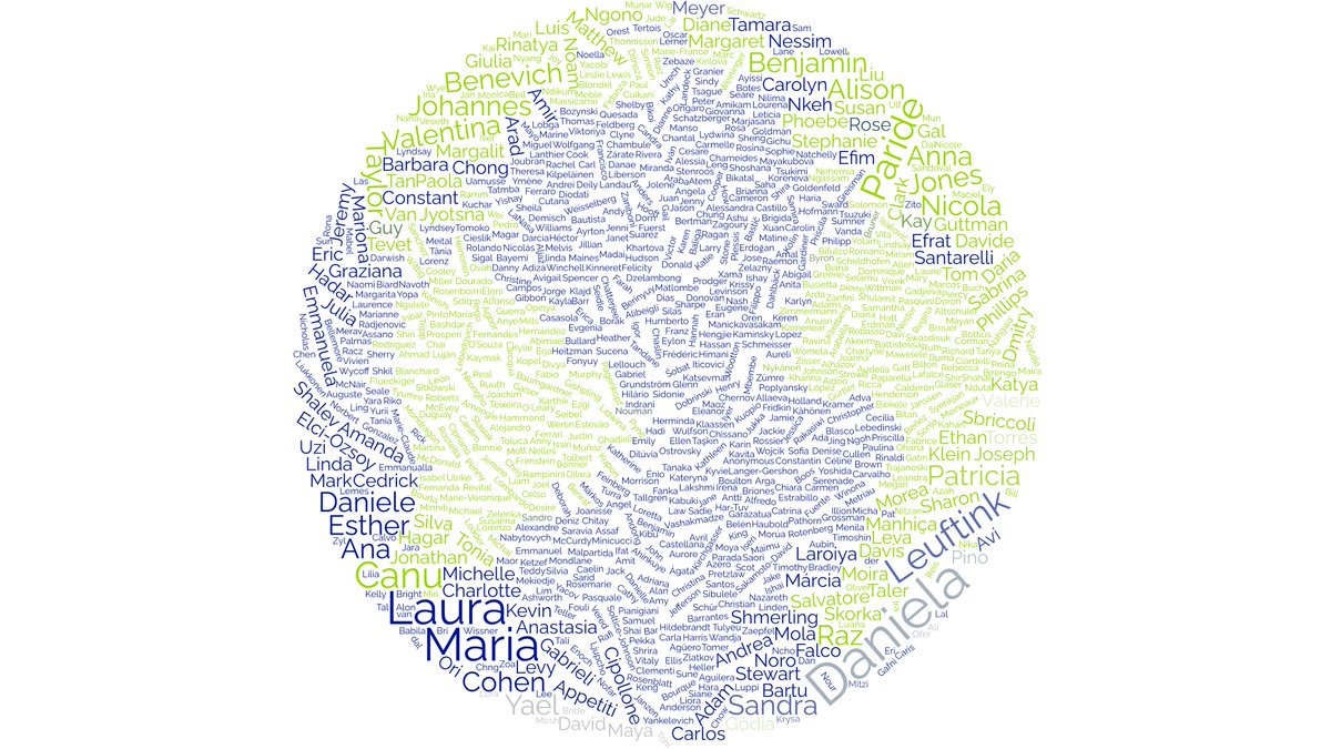 GA_Philharmonic's tweet photo. The #MusicalSolidarityProject which is uniting musicians from all over the world in a performance of Verdi's Va, Pensiero is almost complete. The video will be released on July 1st. Many members of Georgia Philharmonic participated. See if you can find their names on this map. https://t.co/YaVUZCQPQI