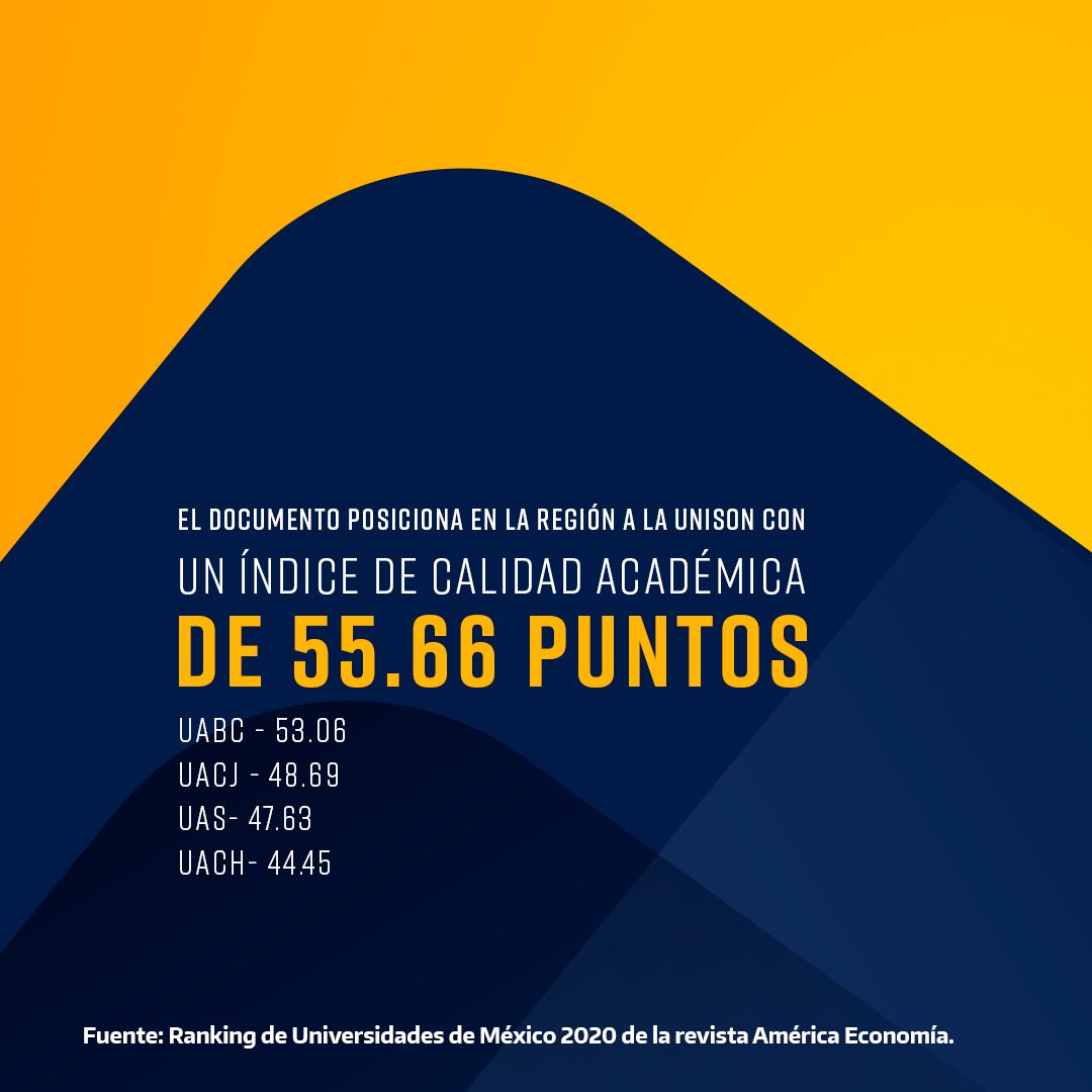 SoyUnison's tweet photo. #RankingsUnison #SomosBúhosVolamosAlto @DrEnriqueFVlzqz @ViceURC https://t.co/D533dCTAns