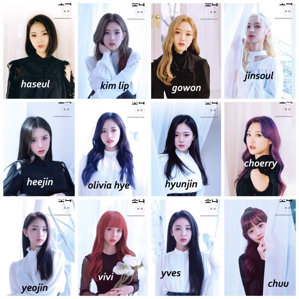 Группа Loona участницы имена