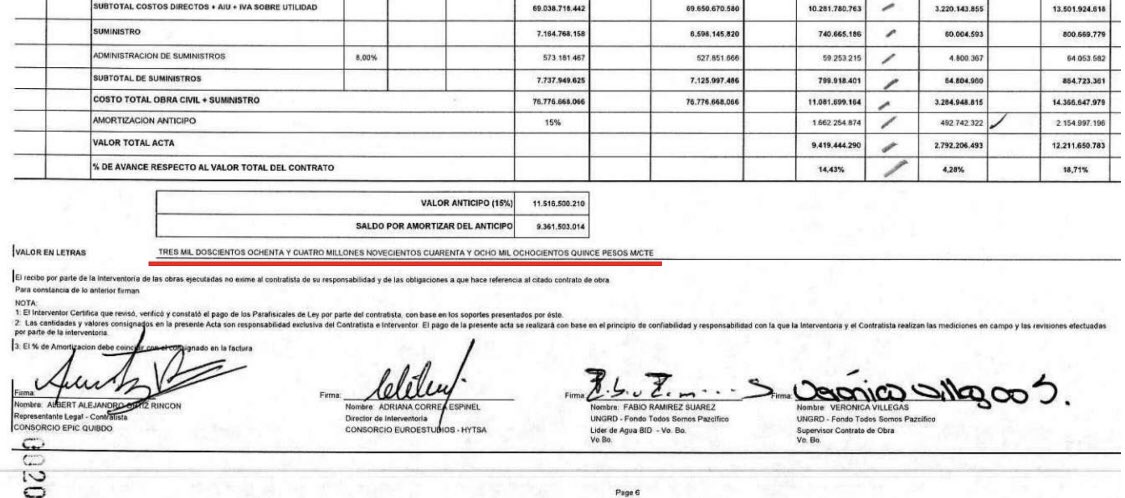 DanielPrensaTV's tweet photo. #Atención Consorcio Epic Quibdó recibió millonario contrato de @UNGRD @TSPazcifico para mejorar alcantarillado en Quibdó. Epic no ha pagado a subcontratistas que ejecutaron obras, sus familias están afectadas. Quién responde? #pandemia #Chocó @el_BID @MonoGonzalezGR @CGR_Colombia https://t.co/UTD7RcHpKc