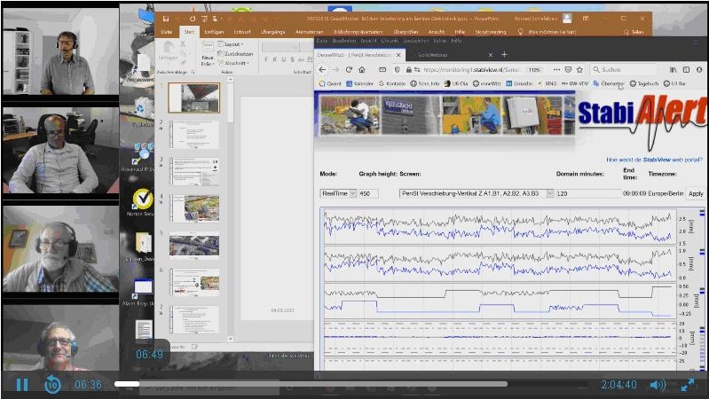 VDVmagazin's tweet image. Überwachungsvermessungen an einem Brückenbauwerk im Sub-mm-Bereich, so lautete das erste ONLINE-Seminar des #Bildungswerk #VDV. Es hat gezeigt, dass Krisen auch innovative Lösungen fördern - Nachfolgeveranstaltungen sind nicht ausgeschlossen😀
bw-vdv.de/bildungswerk/t…

#AllesImLot