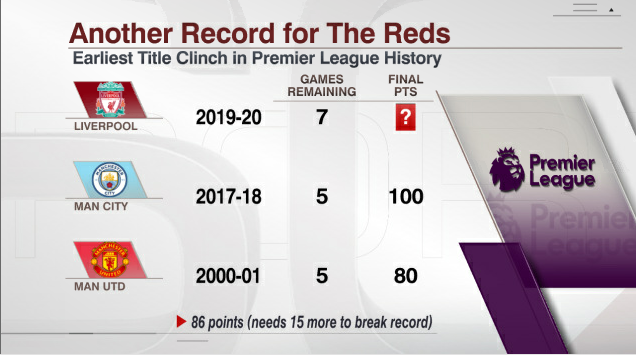ESPN Insights tweet media
