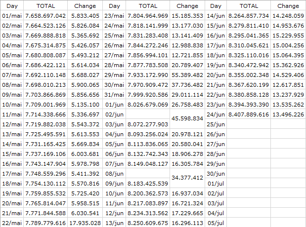 EbYxdsgXYAAnM0J?format=png&name=small