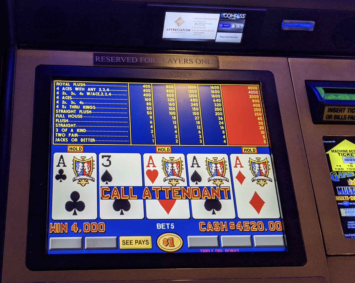 Video Poker Jackpots 2020 Video Poker Jackpots 2020