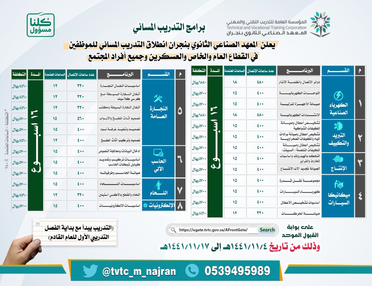بلاك بورد التقني Tvtc