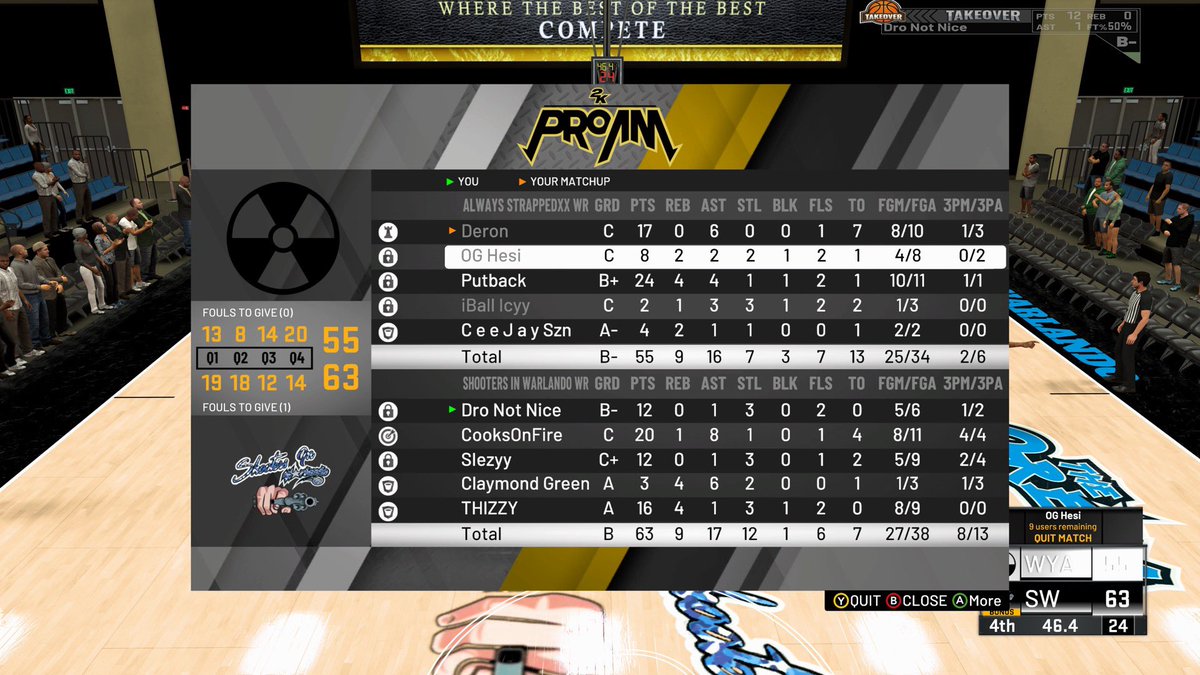 Ggs to @AlwaysStrappedx as we advance to the elite 8 of <a href="/WRproamleague/">WR Pro-Am League</a> open

PG: <a href="/CooksOnFire/">Cooks Iverson</a> 
SG:@DroNotNice 
SF: <a href="/Slezyy1/">Slezyy🙏🏽</a> 
PF: <a href="/ClayBruce11/">Clay Bruce</a> 
C  : <a href="/THlZZ/">Thizz 🦖</a>