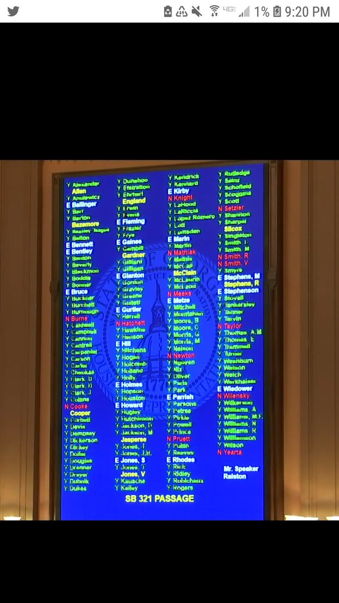 CaprnG's tweet photo. Thank you @GaHouseHub for voting yes to SB 321! Thank you @GASenatePress for the "agrees"! Now for @GovKemp to sign and bring access to healthcare for Georgians at no extra cost! #gapol #gastatecapitol https://t.co/NthLCbwe88