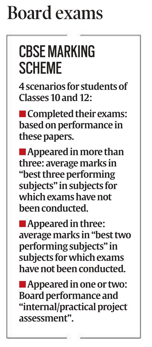  Govt may ask DU to extend application deadline (July 4) to ensure CBSE students can apply after declaration of their results (by July 15)For more details, read our report in  @IndianExpress:  https://indianexpress.com/article/education/board-exams-for-class-12-students-optional-cbse-tells-sc-cbse-nic-in-6475820/
