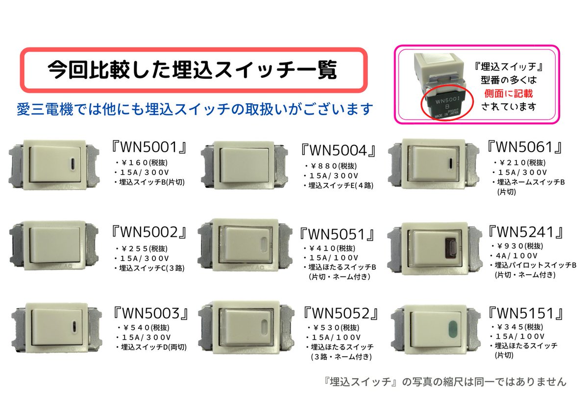 全てのアイテム パナソニック Panasonic 埋込ほたるスイッチC 3路 ネーム付 WN5052