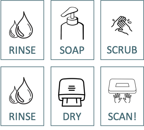 PathSpot's tweet photo. Just because someone is wearing gloves doesn't mean their hands are safe to be working. Workers must wash their hands before putting on gloves. Otherwise, the gloves may become contaminated. Learn more: https://t.co/3mNdenbM6V
#handwashingtips https://t.co/dKLbp0QmzQ