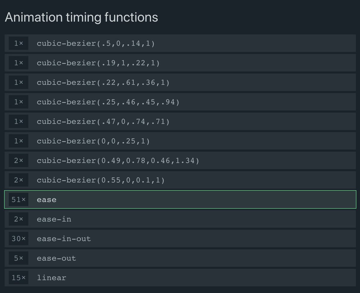 nucliweb's tweet image. CSS Crafter Tip: You don&apos;t need define ease animation-timing-function because is it the default value.

#cssCrafters #css #cssPerf #webAnimation #animation