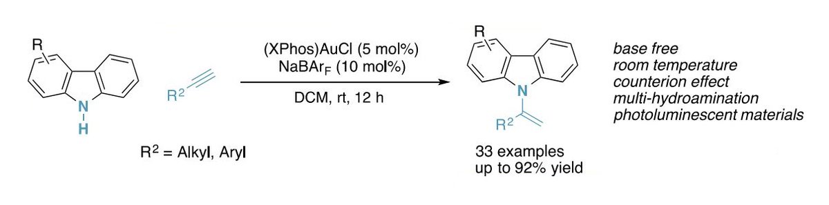 gold_chem's tweet photo. Gold-Catalyzed Carbazolation Reactions of Alkynes @ReneKoenigs @JOC_OL: https://t.co/knzGa5bcCU https://t.co/ym3jhQsQOo