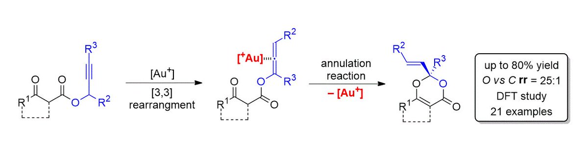 gold_chem's tweet photo. Site-selective synthesis of 1,3-dioxin-3-ones via a gold(I) catalyzed cascade reaction (Bandini) @ChemCommun: https://t.co/5t13k1Wuw5 https://t.co/DdVLLtxXuY