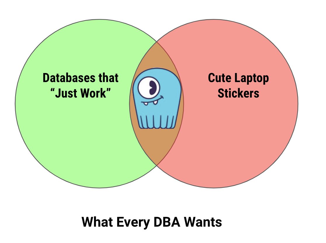 PeterCorless's tweet photo. Like if you agree. Share (and DM me) if you want a @ScyllaDB sticker. https://t.co/4soGYJZIdH