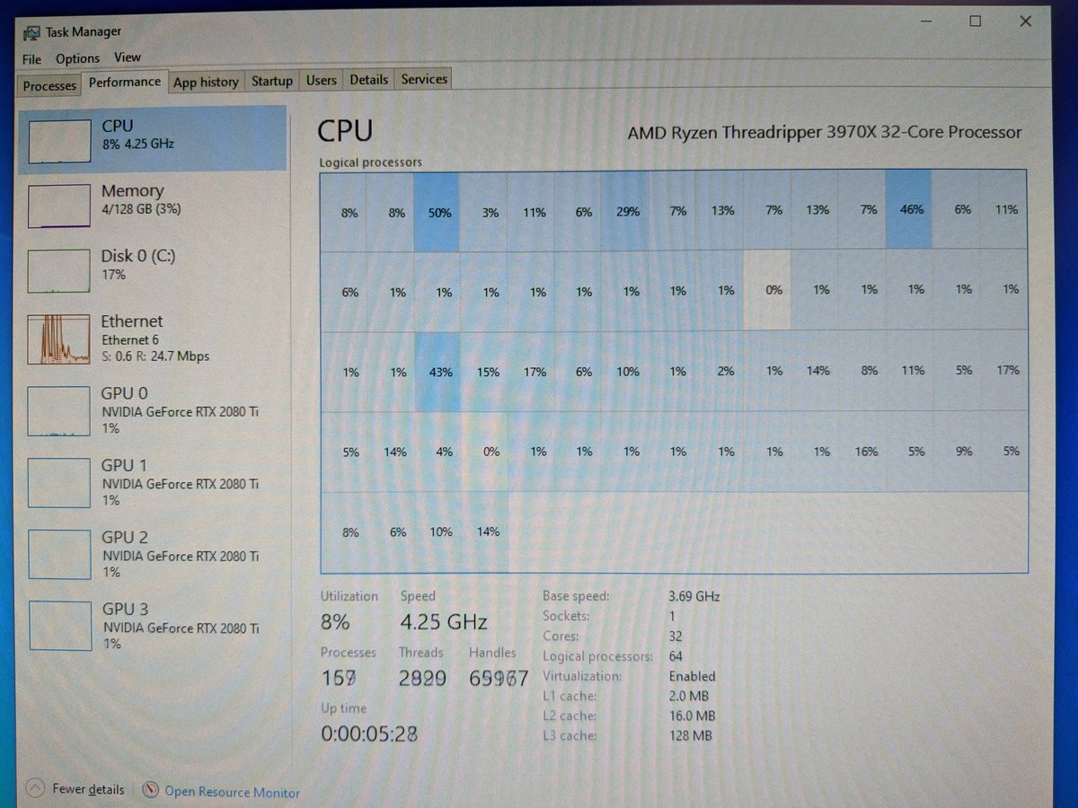 Task Manager pic with a Threadripper 3970X 32 core processor, 128GB of RAM and 4 2080Tis