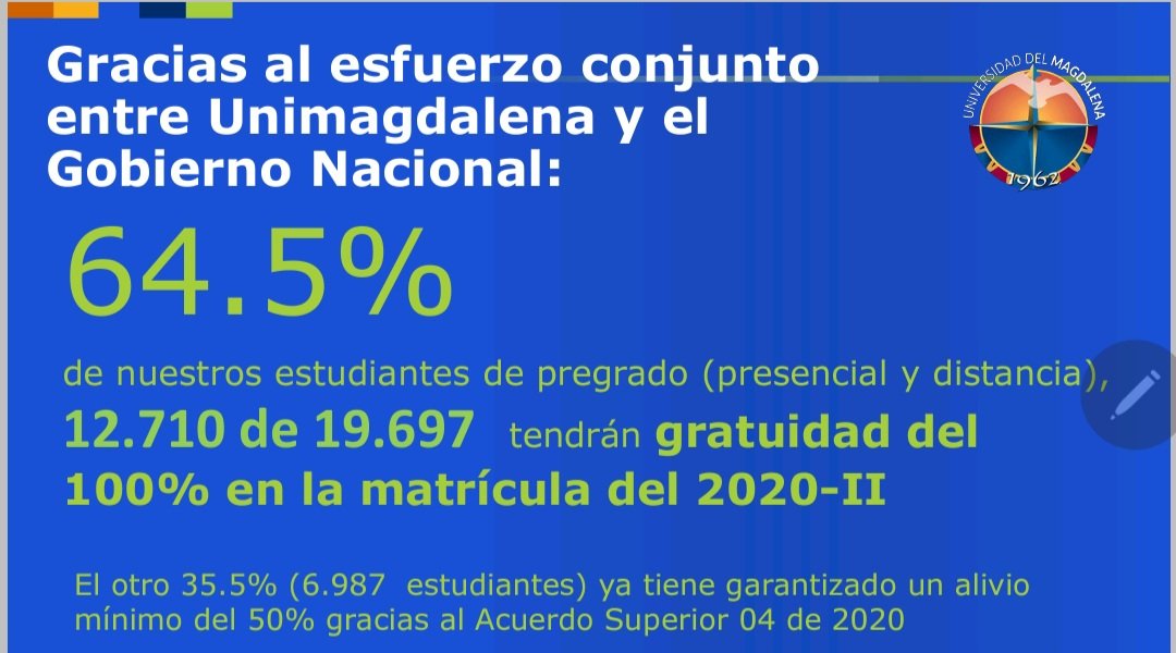 pverasalazar's tweet photo. Gracias al apoyo del Gob Nal a través de @IvanDuque y @Mineducacion y el aporte de @Unimagdalena otorgaremos gratuidad total a más de 12 mil jóvenes de estrato 0, 1 y sin estrato y 50 % a todos los demás estudiantes de pregrado presencial y distancia.Trabajo en equipo es clave. https://t.co/Un6OnBKwtQ