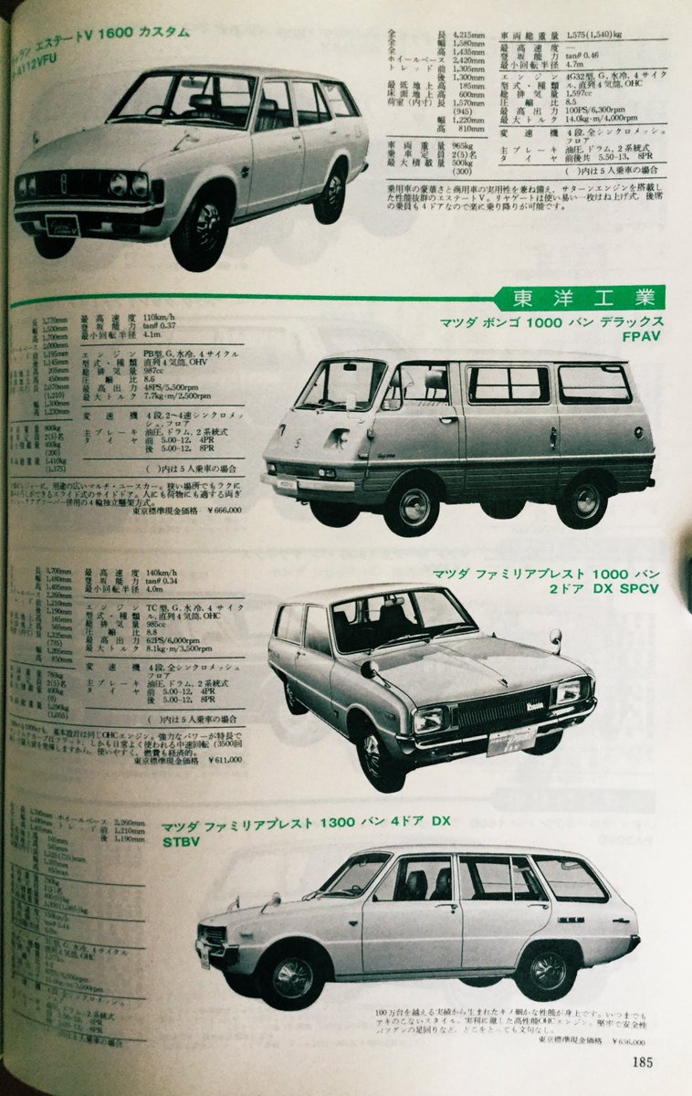 ライトバン Twitter Search Twitter